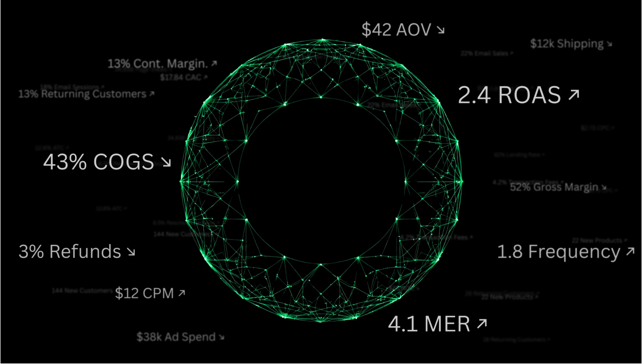 Victor's unified profit intelligence dashboard